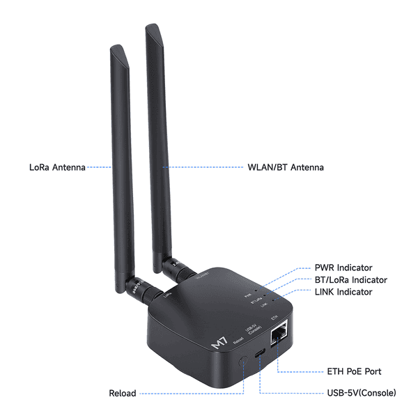 Gateway Meshtastic 915 MHz con Alimentación PoE, ESP32-S3 y LR1110 LMM15507D