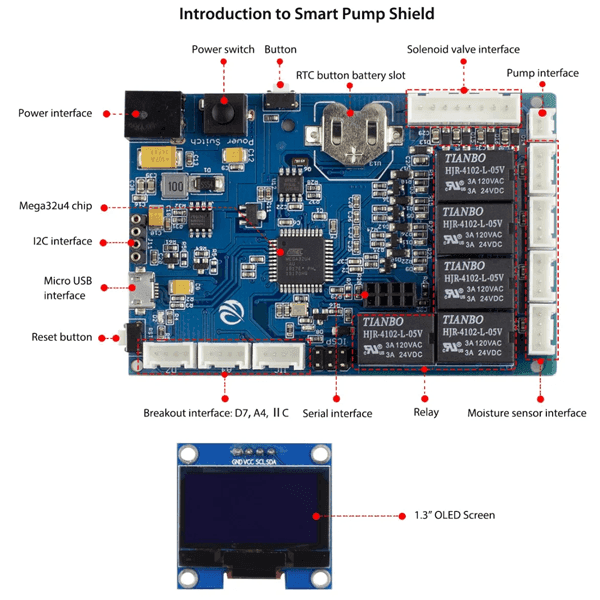 Kit de Riego Automático con Arduino KITEDARDAGRO Kit de Riego Automático con Arduino KITEDARDAGRO