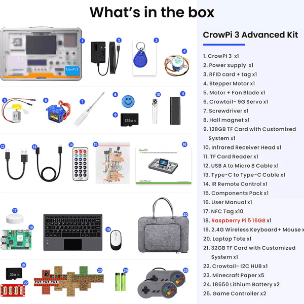 Kit De Inicio Con RaspberryPI5 con Pantalla KITEDRAS5 Kit De Inicio Con RaspberryPI5 con Pantalla KITEDRAS5