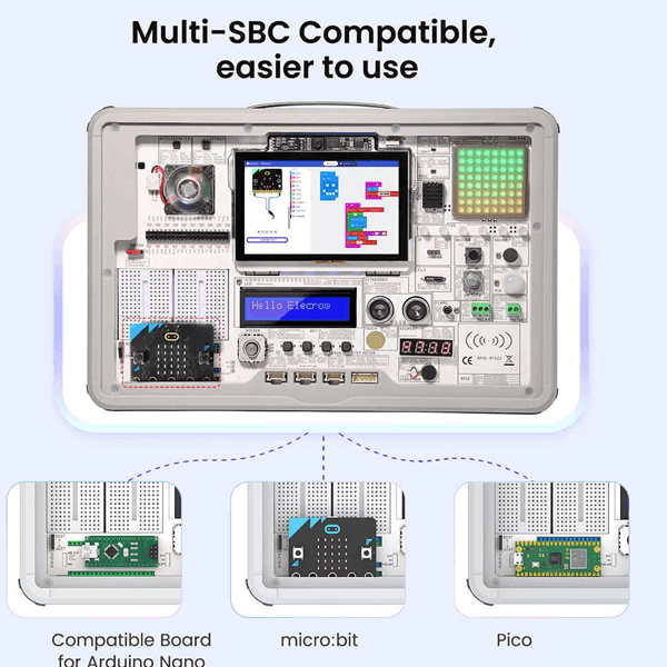 Kit De Inicio Con RaspberryPI5 con Pantalla KITEDRAS5 Kit De Inicio Con RaspberryPI5 con Pantalla KITEDRAS5